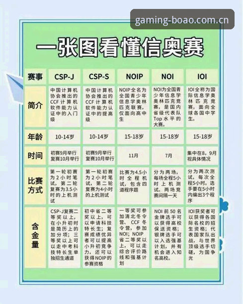 博奥体育赛事数据到底能帮你看懂什么？一个真实用户的48小时给出答案